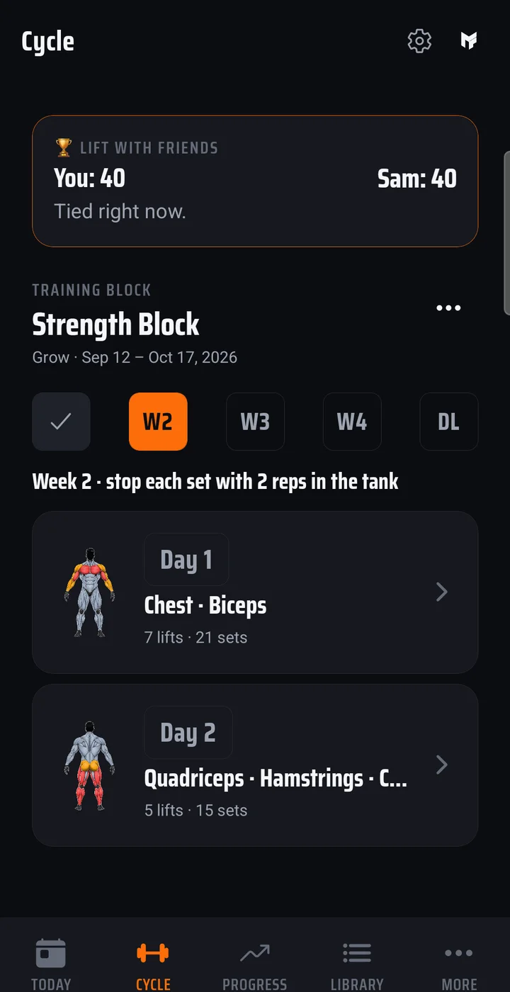 The Cycle tab: weeks W1 to W4 and a deload as stamps, and a card for each training day with a muscle figure and its lift and set counts.